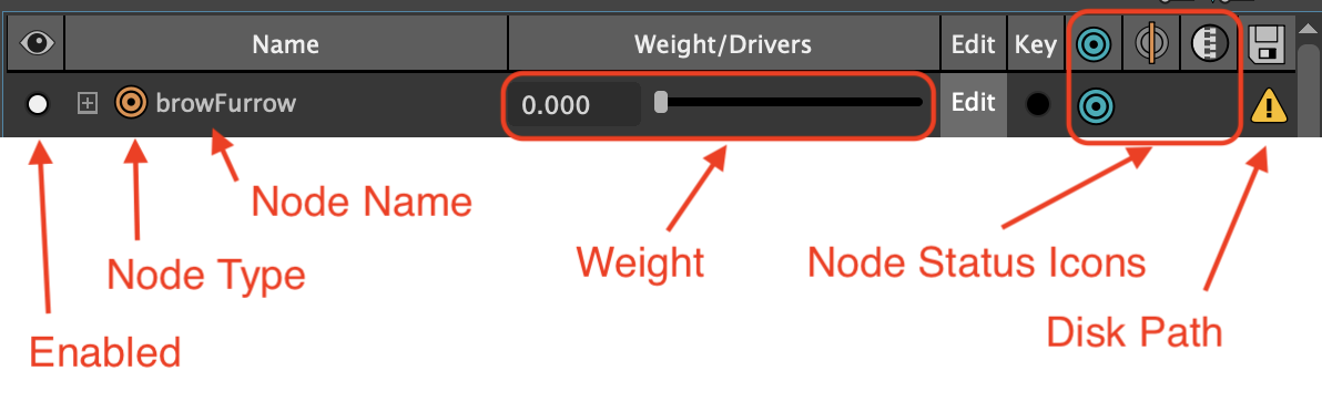NodeElements.png